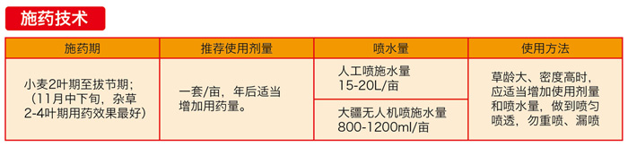 节节斩使用方法