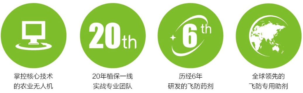 我爱飞飞防联盟优势