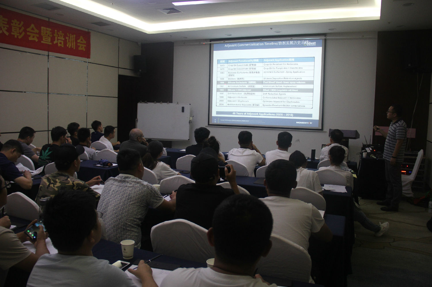 培训进行中 培训进行中