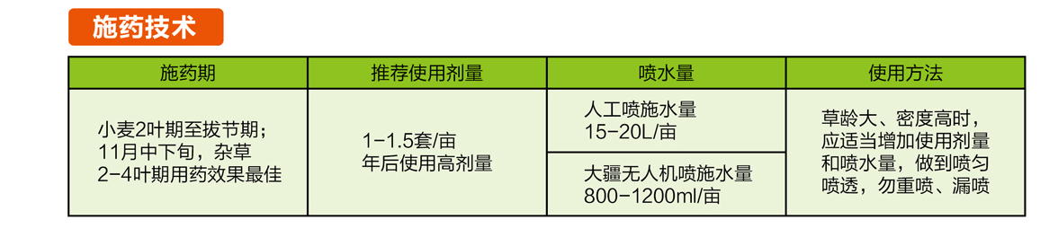 施药技术.gif 施药技术.gif