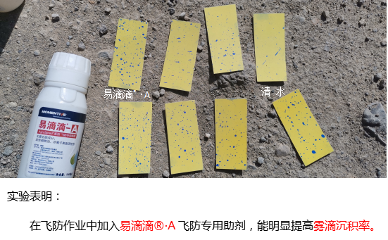 飞防助剂易滴滴A
